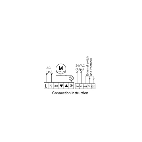 Tubular motor receiver TM5161